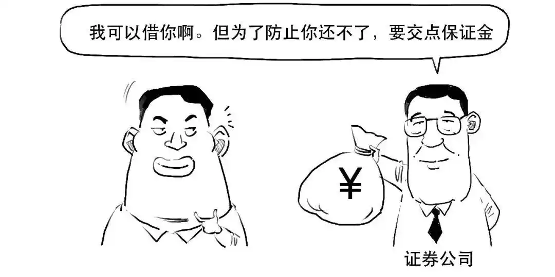 融资融券是什么_融资融券是什么意思_融资交易详解