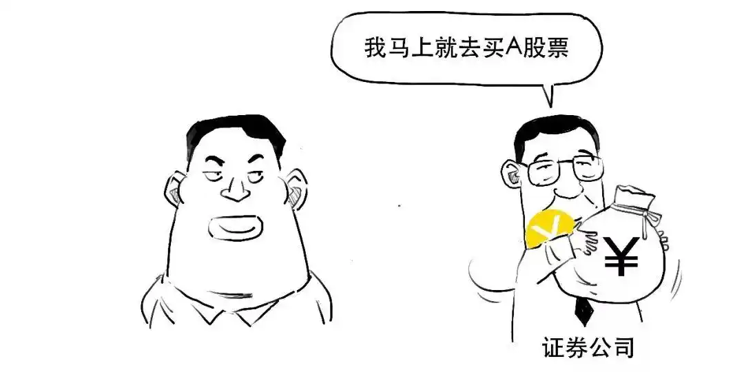 融资融券是什么_融资交易详解_融资融券是什么意思