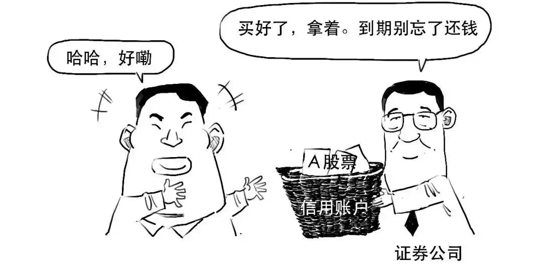 融资交易详解_融资融券是什么意思_融资融券是什么