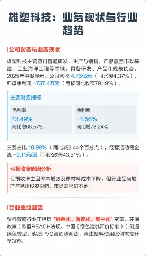 有关塑料方面的股票_雄塑科技资金流向分析_雄塑科技三季报业绩解读