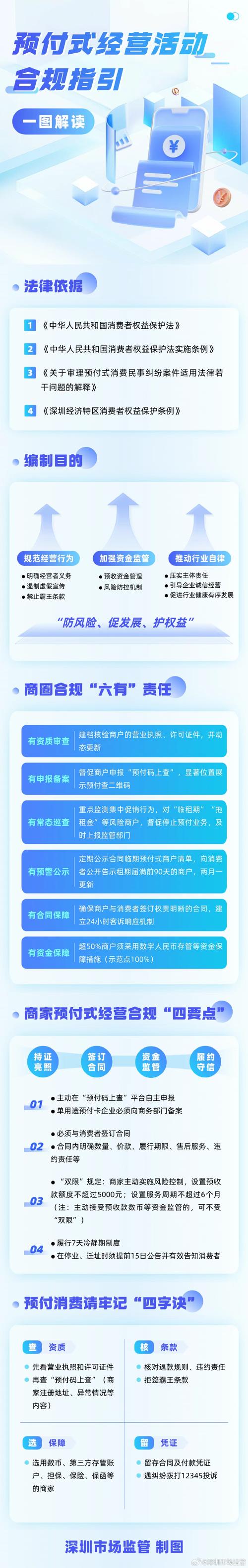 配资交易_运行安全配资平台_合规股票配资平台