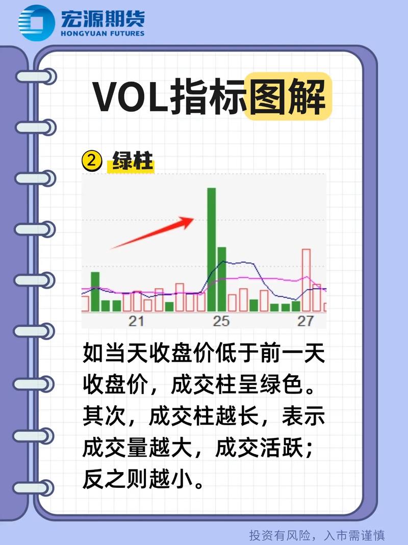 期货配资交易策略_配资交易_期货系统分析能力