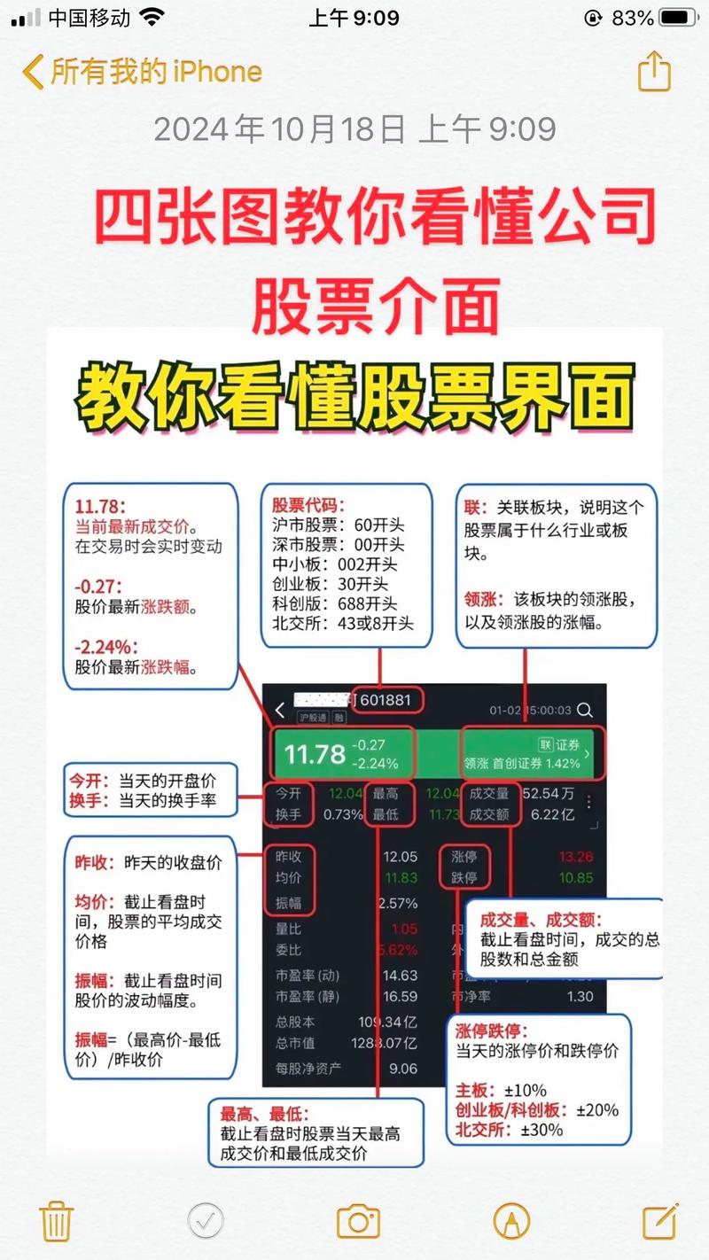 A股涨停股推荐APP测评_如何买股票网上开户_AI涨乐评测