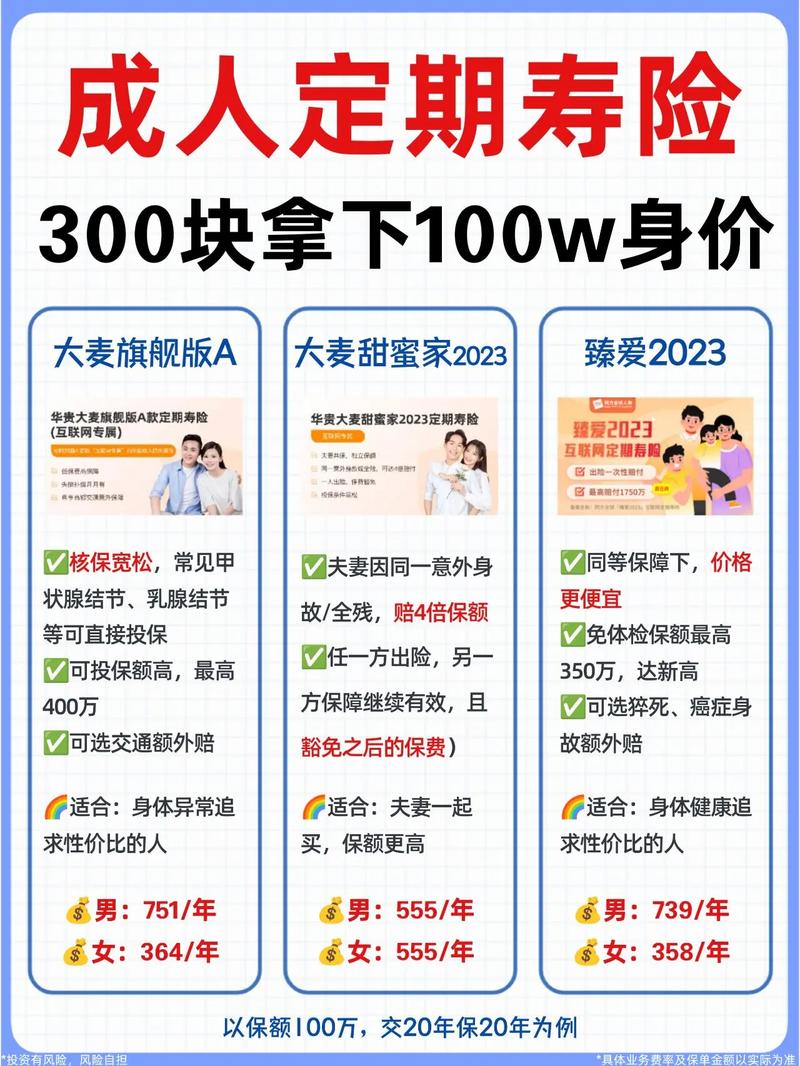 寿险公司的利润来源_定期寿险和终身寿险的区别_定期寿险是什么