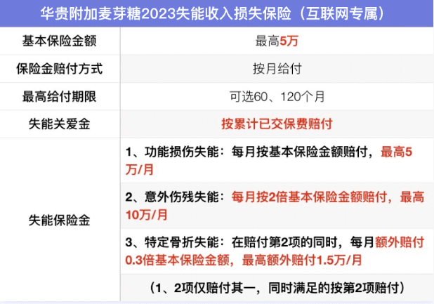 寿险公司的利润来源_定期寿险和终身寿险的区别_定期寿险是什么