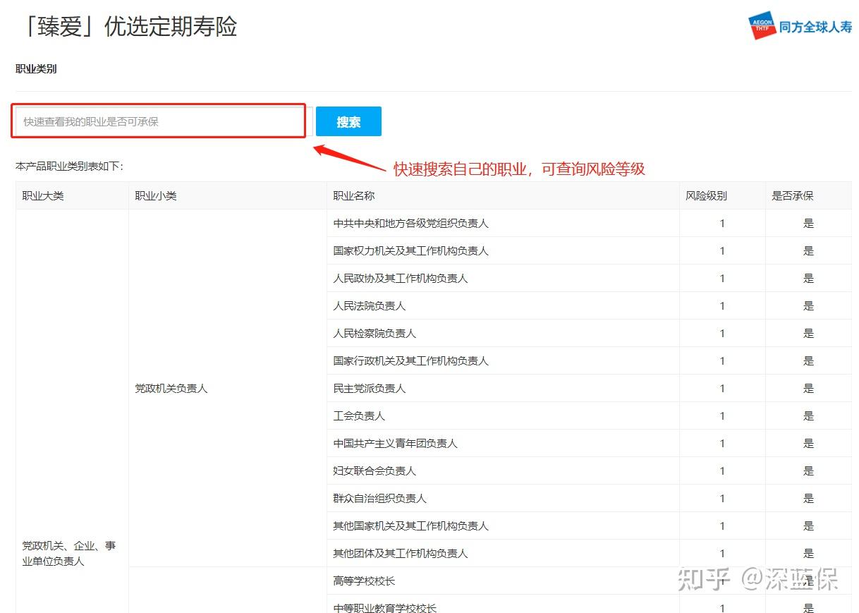 定期寿险_终身寿险_寿险公司的利润来源