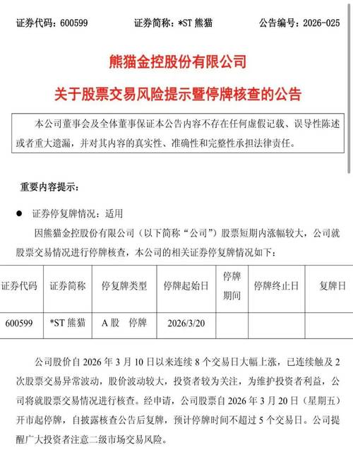 证监会曝光8个场外配资典型案例，含多种模式及风险提示