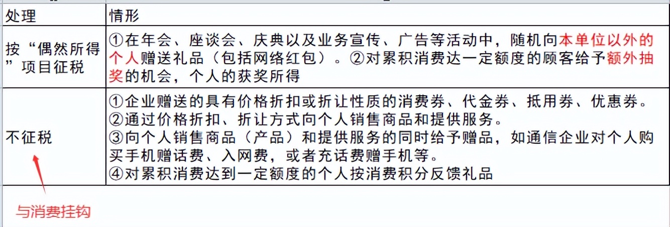 纳税义务人范围_纳税义务人分类_股票盈利需要交个人所得税吗