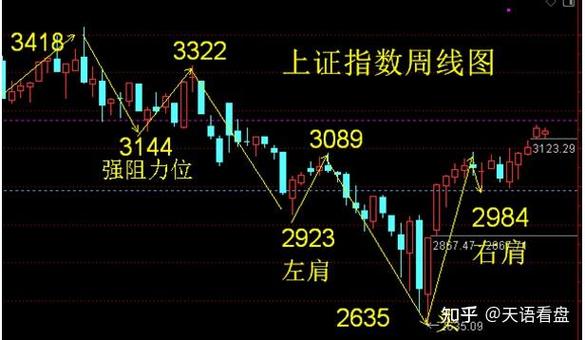 高送转潜力股财务指标_怎么知道股票高送转_高送转个股判断标准