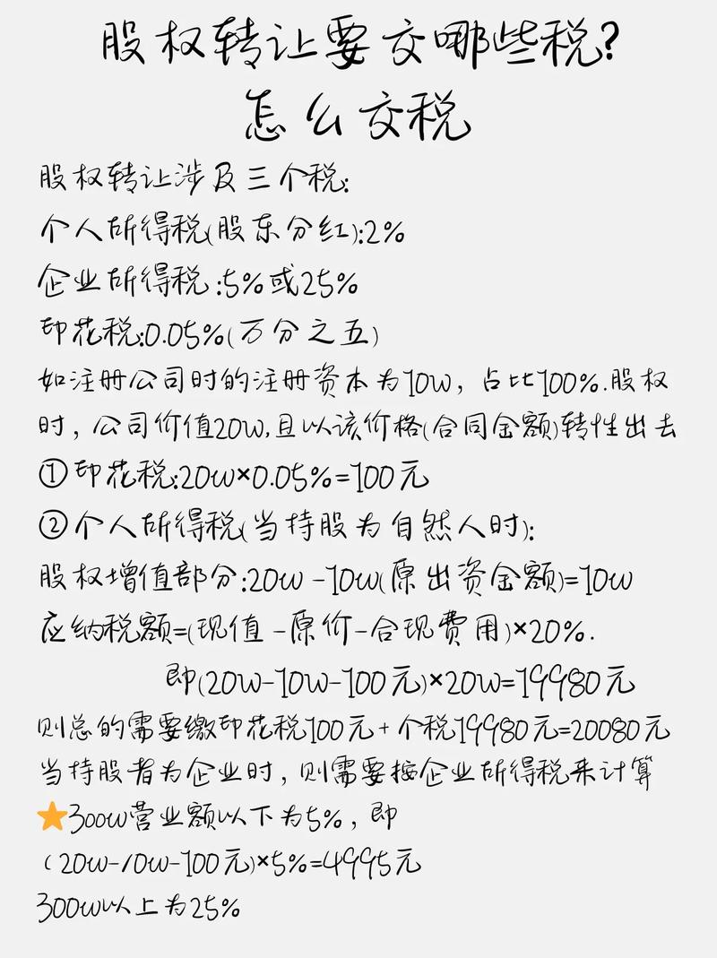 M2货币流动_股票盈利需要交个人所得税吗_经济底层逻辑