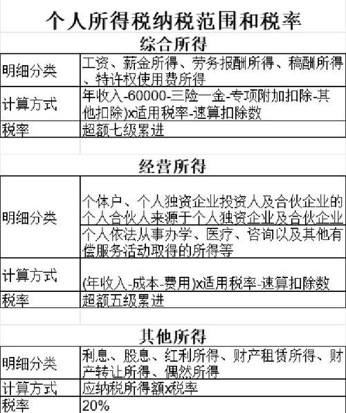 企业证券账户股票交易税费_股票盈利需要交个人所得税吗_增值税企业所得税印花税证券交易