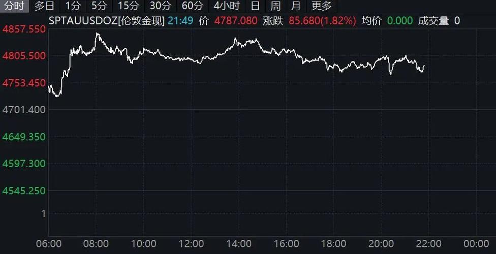 中国股票评级上调分析_外资机构上调中国股票评级_股权配资