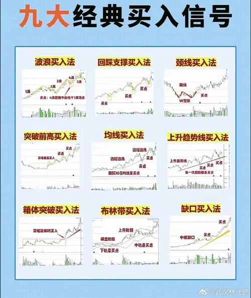 A股散户投资价值_股票正规配资公司_寒武纪股价分析