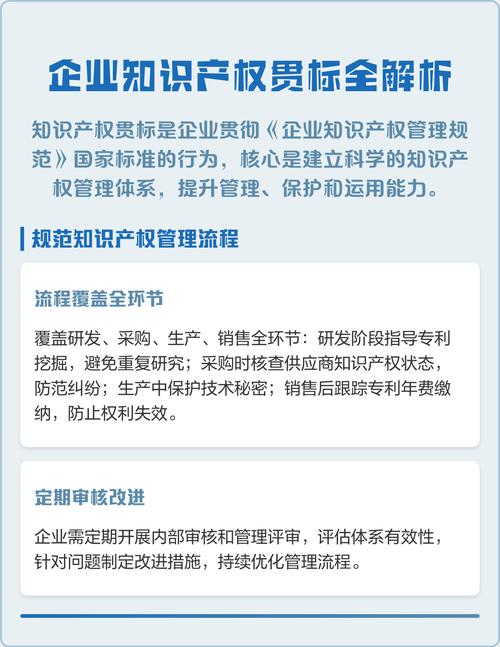 做知识产权贯标的好处_知识产权代理行业监管政策_知识产权代理行业整治规范年