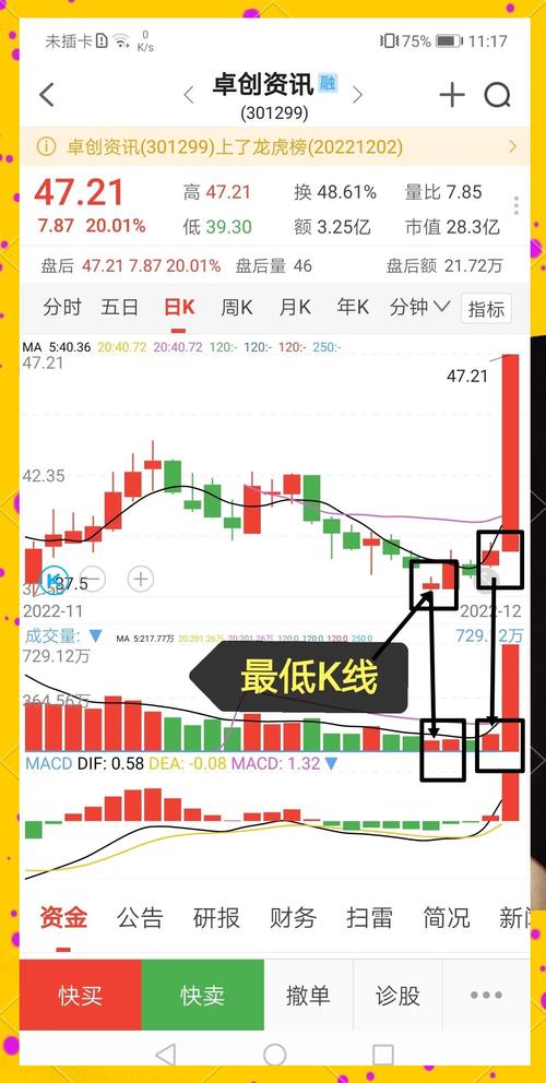 股票做单是什么意思_股票买单操作技巧_股票买单与价格关系