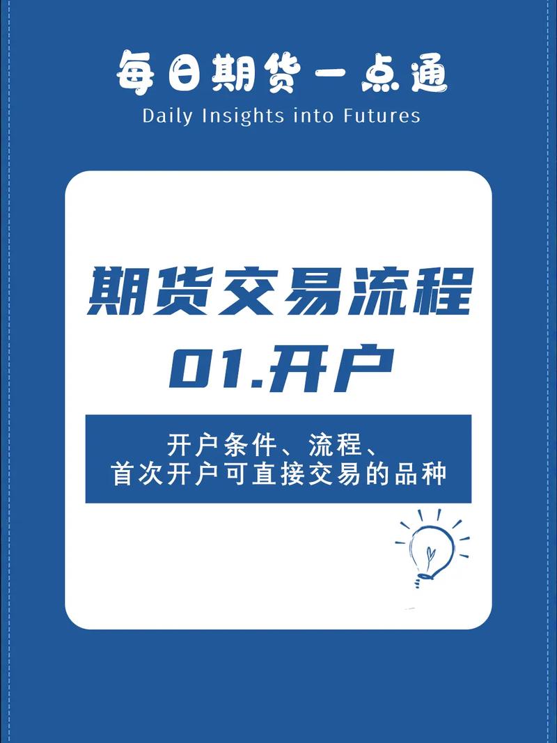 股指期货配资开户_厦门妥妥在线_股指期货配资