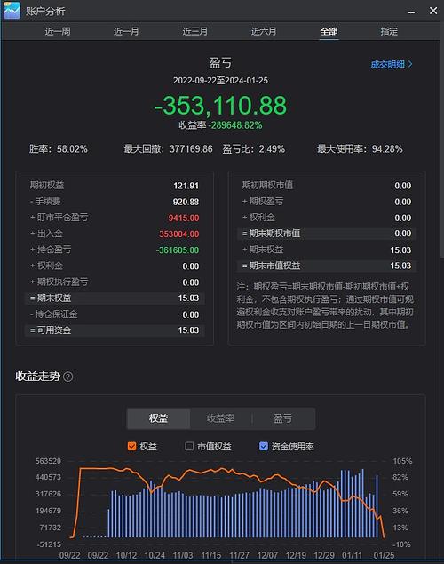 配资资金风险_股指期货配资开户_股指期货配资模式