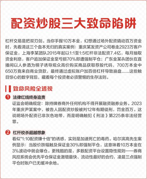 炒股配资门户_股票配资陷阱_虚拟盘骗局配资