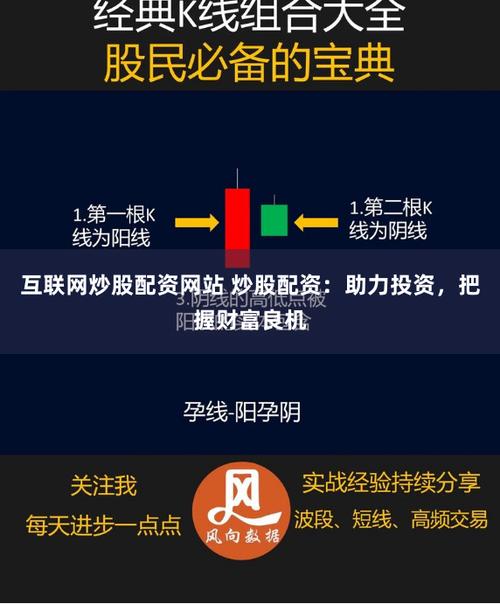 炒股配资服务_配资资讯_安全可靠股票配资门户