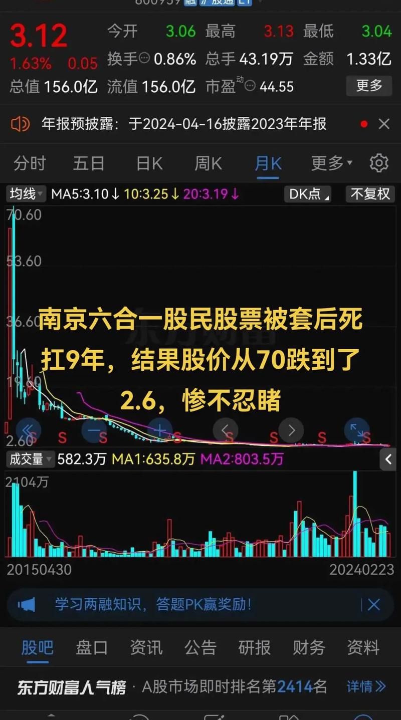 南京股票配资平台跑路警示：60万本金一夜归零