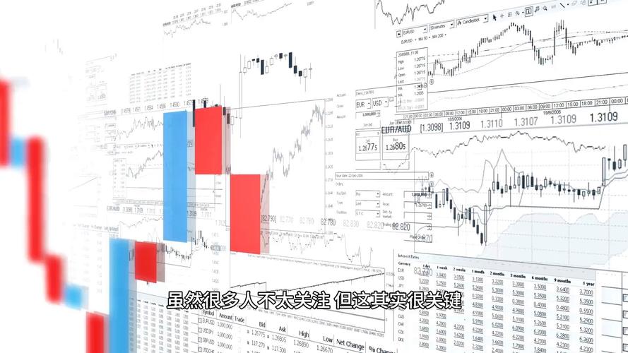 股票配资流程详解_配资操作_股票配资办理步骤