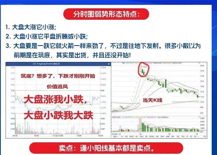 短线炒股的5大禁忌，新手别踩这些坑
