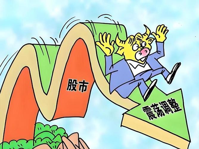 A股震荡调整，线上股票配资炒股业务开展遇冷仍锲而不舍拉业务