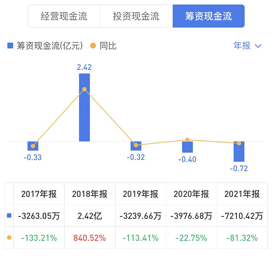 目前药都银行股份价格_药都农商行撤回上市申请_药都农商行IPO计划中止原因