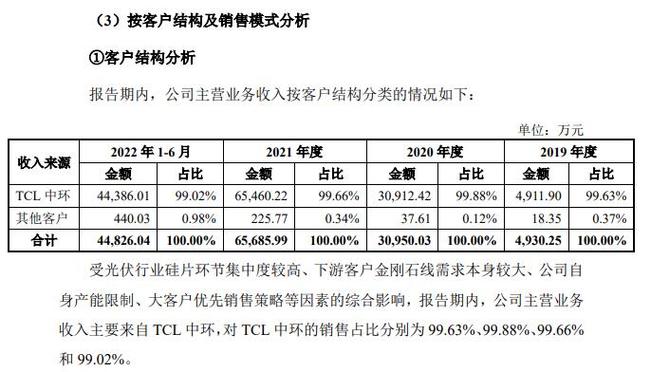 药都农商行撤回IPO申请_亳州药都农村商业银行IPO撤单原因_目前药都银行股份价格