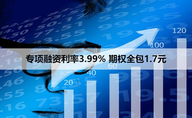 普通人加杠杆买股票_场外期权加杠杆风险_普通人怎么加杠杆买股票