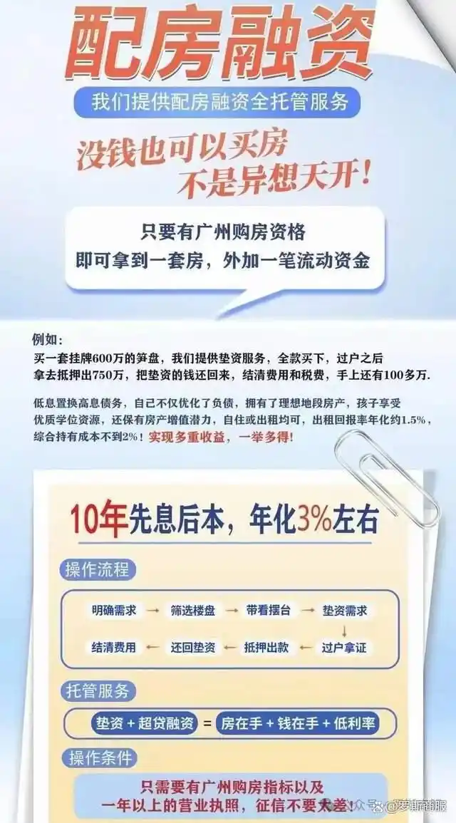 融资配资_配房融资 房产评估贷款 融资公司垫资