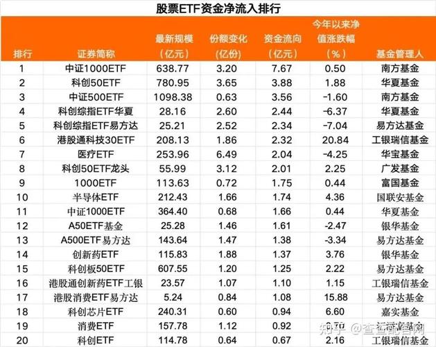 长期持有杠杆类etf_高倍数做多etf收益分析_正规股票杠杆平台