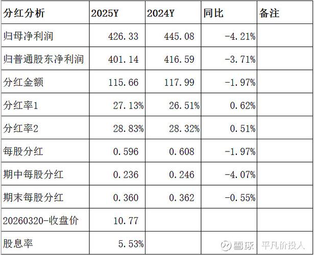 平安银行资金流向分析_平安银行股票今日行情_平安银行股票行情