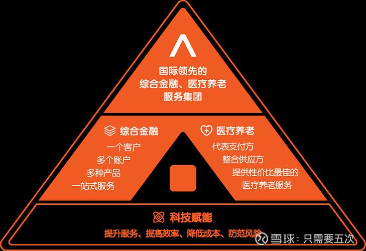 中国平安增持中国农业银行H股_平安银行股票今日行情_中国平安增持中国人寿H股