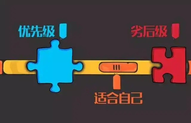 融资融券股票杠杆_股票加杠杆是什么意思_股票加杠杆方法