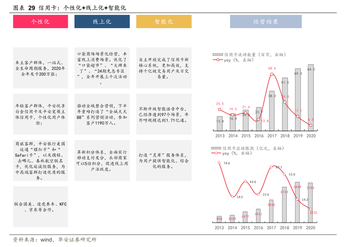 伊戈尔股票期权激励计划_授予股票期权的行权价格_伊戈尔限制性股票授予调整
