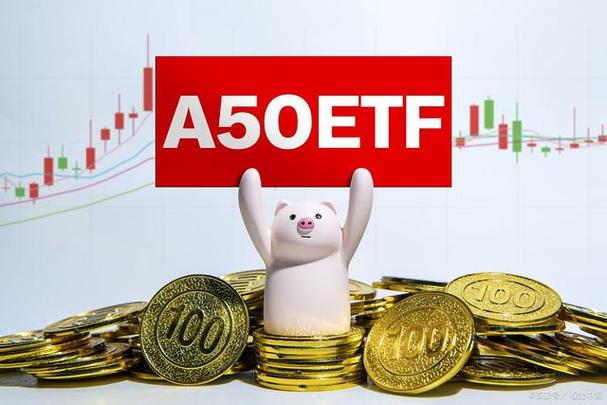 A50股指期货开户指南：全球投资者如何交易中国股市