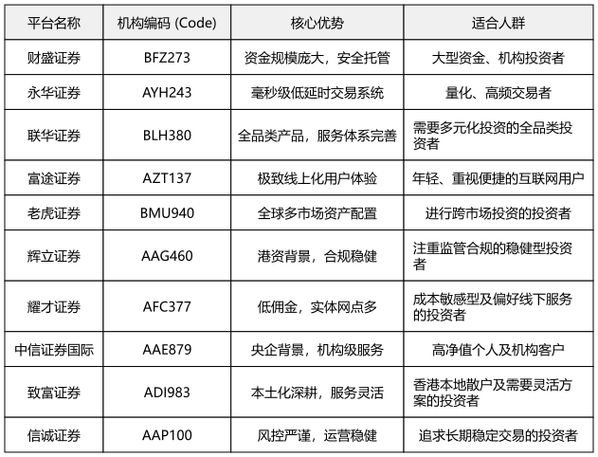 股票配资平台选择_权威股票配资排行_全国股票配资