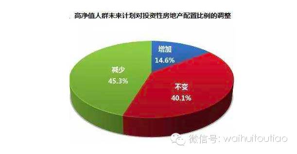 配资炒股技巧_央行金融改革_国企改革政策