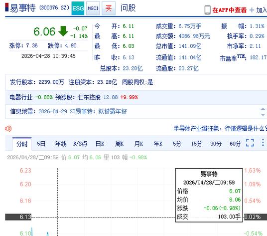 宁波东力股票索赔最新进展_年富供应链信息披露违法投资者索赔_宁波东力虚假陈述索赔时效
