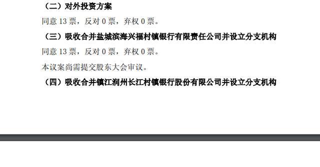 投资管理型村镇银行_常熟银行吸收合并村镇银行_常熟银行异地扩张战略