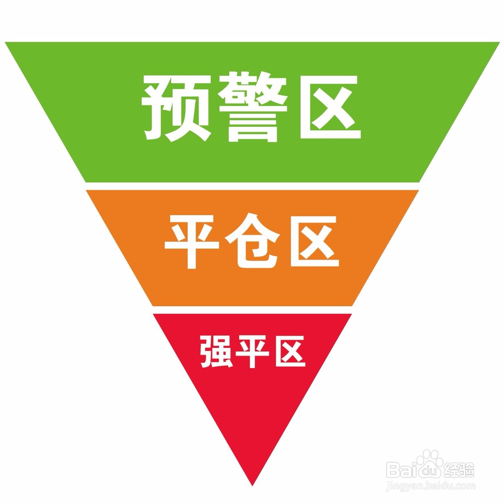 股票配资安全吗股票配资合不合法详解