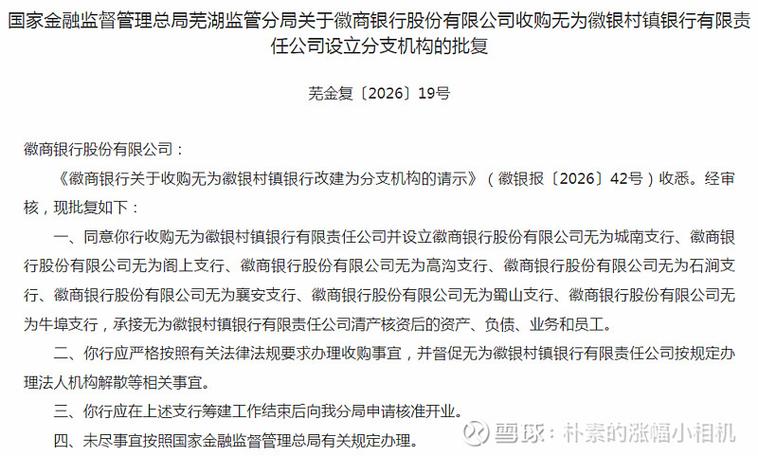 投资管理型村镇银行_村镇银行改制 退出 许可证 3000万_股份行村改支进程