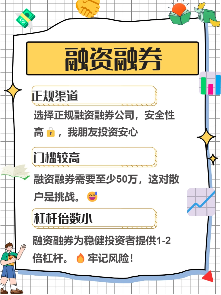 网络炒股杠杆_股票加杠杆方式_融资融券投资门槛