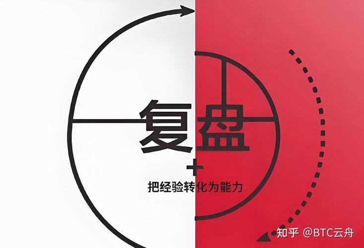 股民自杀事件分析_炒股股票配资_股票配资风险