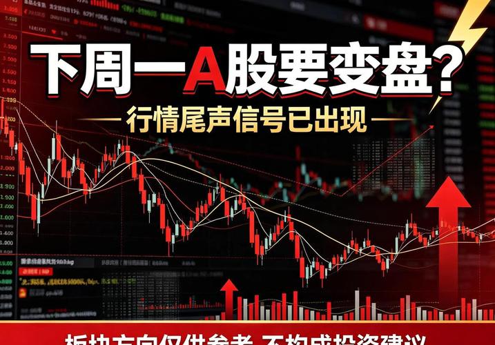 A股缩量行情解读_今日A股市场分析_杠杆炒股爆仓