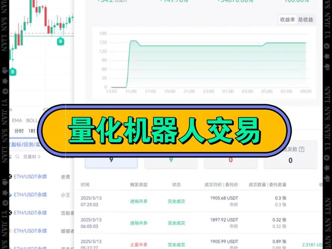 期货自动交易量化软件_文华财经WH8迅投QMT恒生Ptrade_期货程序化交易软件有哪些