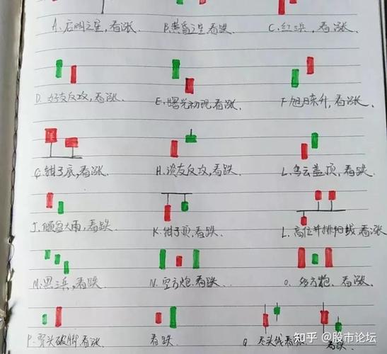 十大配资平台怎么选？炒股赚钱秘诀与风险控制全攻略