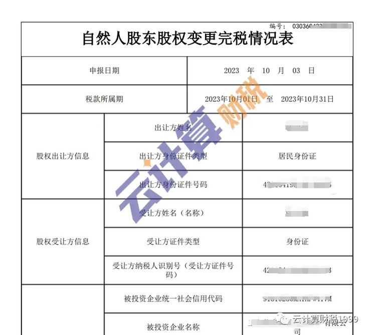 公司股权变更之后有什么证明_50%股权僵局处理_股东会决议困境解决
