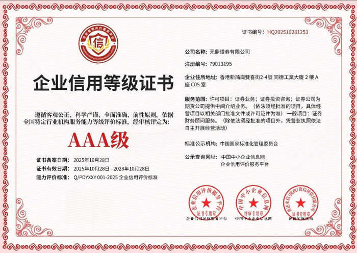实盘配资网_2026年最受欢迎的正规线上实盘股票配资平台测评_2026年A股市场波段机会增多线上股票配资工具选择正规实盘平台